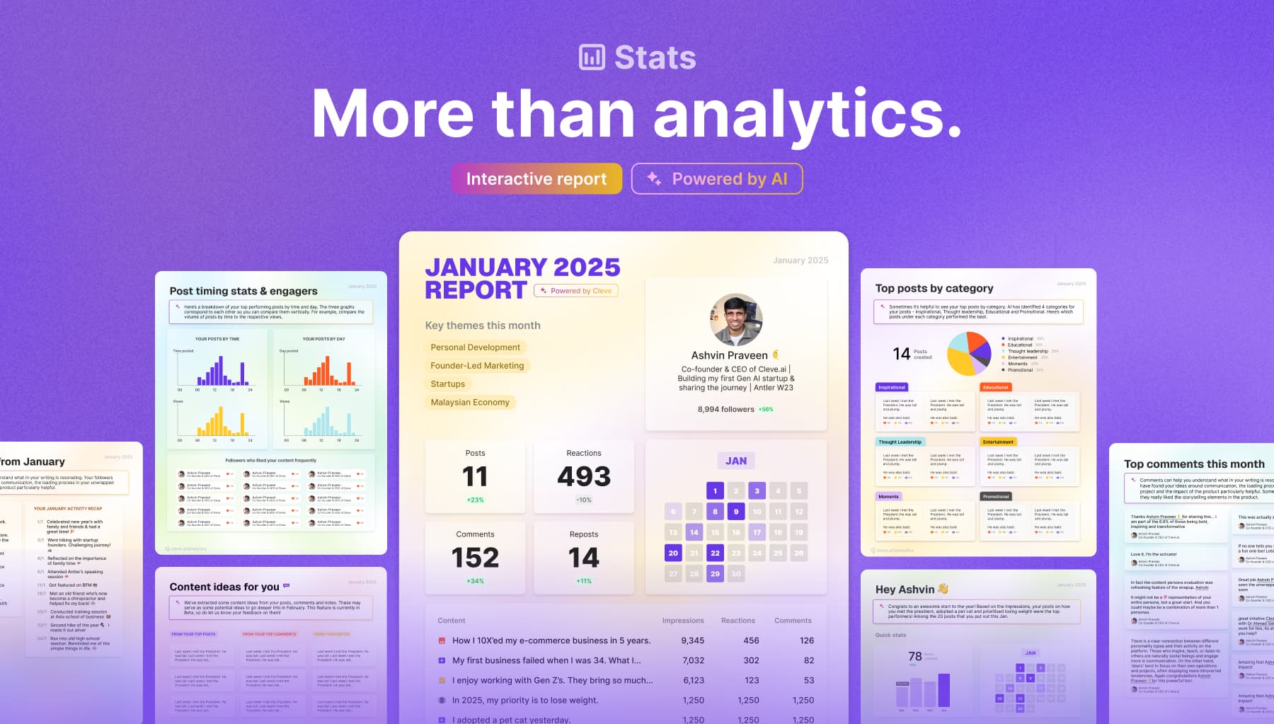 Introducing Stats